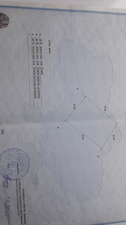 Продается приватизированый участок. Черкаси. фото 1 Продается приватизированый участок. Черкаси. фото 1