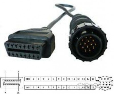 Переходник c OBD-II 16-pin на 14-pin MB Sprinter, VW LT, SsangYong
Переходник ис. . фото 1